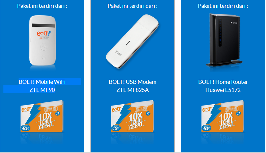 BUAT PENGGUNA MODEM BOLT! SUPER 4G MASUK!!