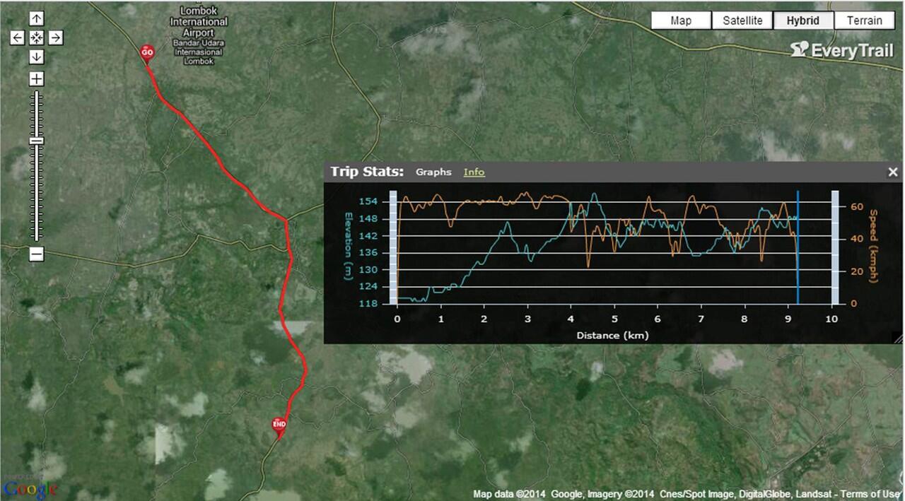 &#91;FR&#93; CatPer Liburan ke Lombok 24-27 Maret 2014 (with PICS, ROUTES & TIPS) 