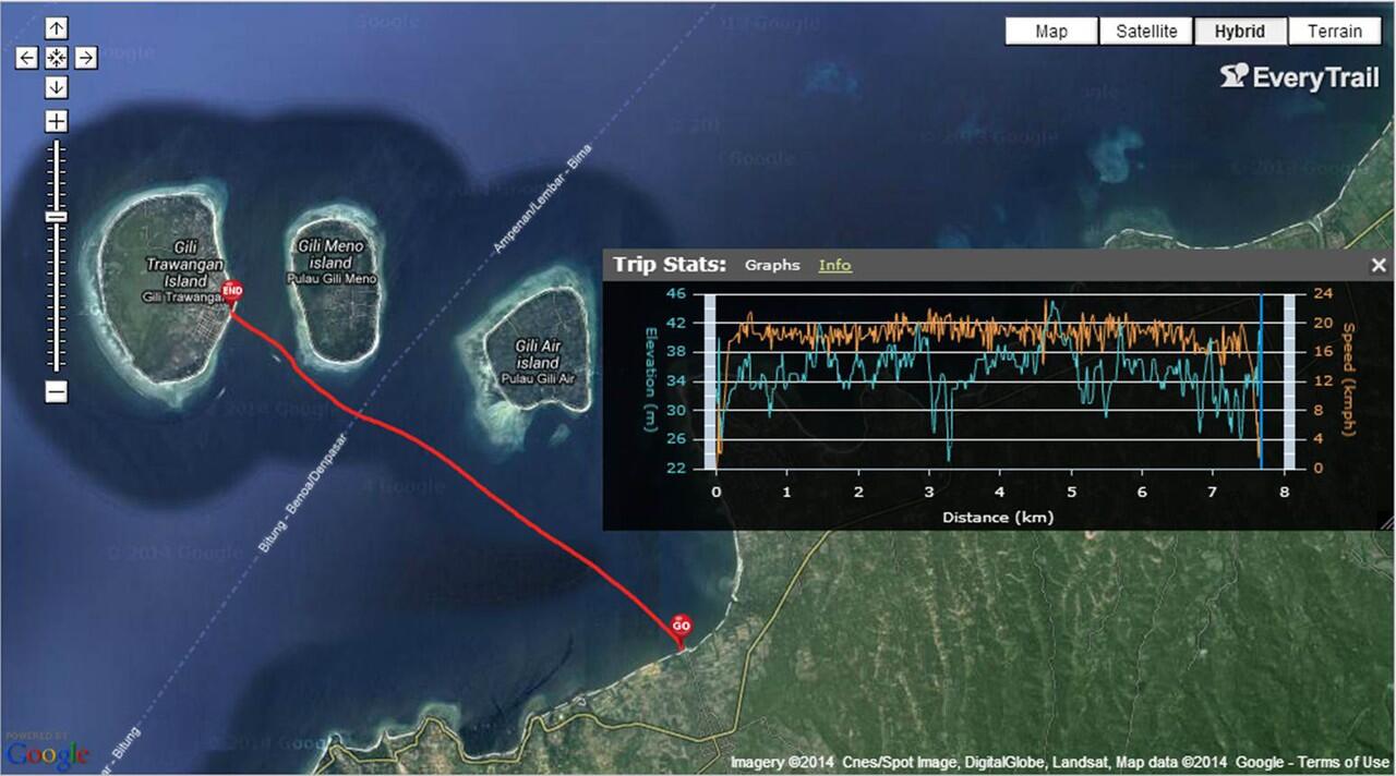 &#91;FR&#93; CatPer Liburan ke Lombok 24-27 Maret 2014 (with PICS, ROUTES & TIPS) 