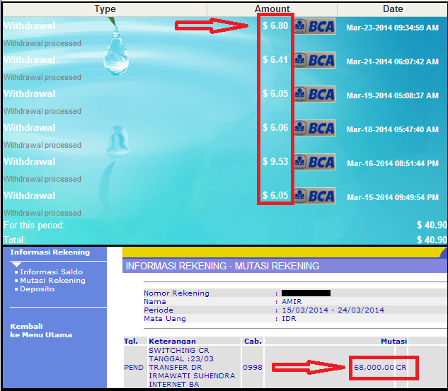 &#91;amirjss&#93;H2O PROFIT 6.2% SELAMA 20 HARI RCB 80% JO$$