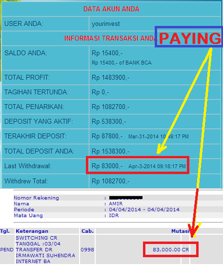 &#91;amirjss&#93;H2O PROFIT 6.2% SELAMA 20 HARI RCB 80% JO$$