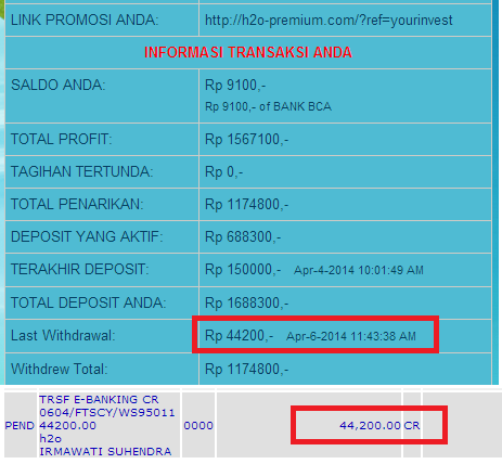 &#91;amirjss&#93;H2O PROFIT 6.2% SELAMA 20 HARI RCB 80% JO$$