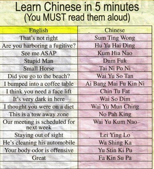 Meanwhile in China