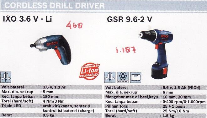 Terjual CORDLESS DRILL BOR IMPACT DRIVER BATERAI MAKITA 