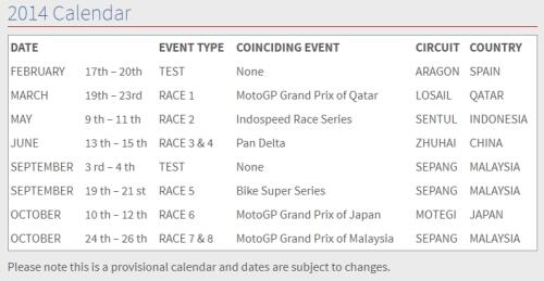 &#91;INFO&#93; Shell Advance Asia Talent Cup