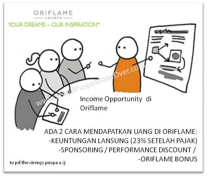 MLM VS MONEYGAME (?)