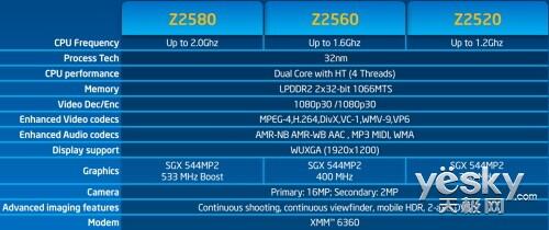 ASUS Zenfone 5 - Your everyday companion  KASKUS
