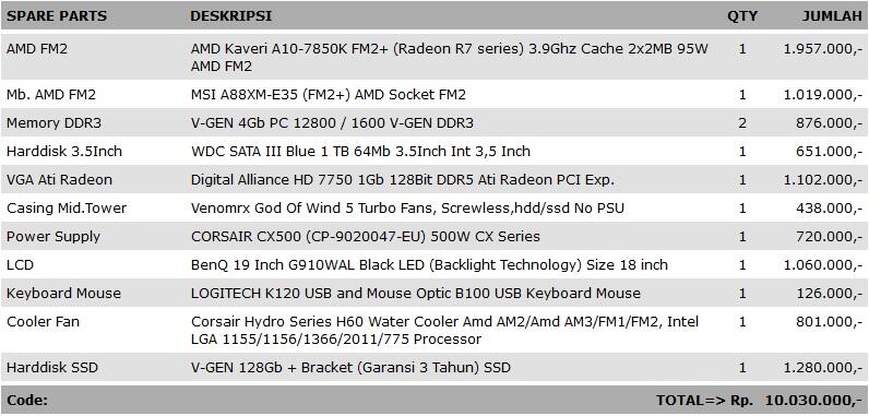 PC gaming modal seadanya