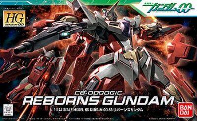 For Sale Gundam dll