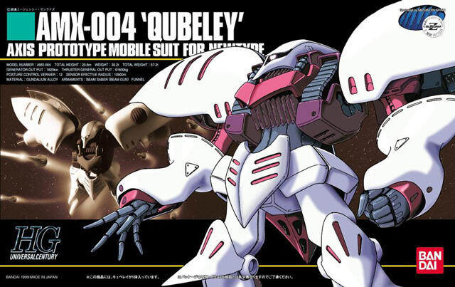 For Sale Gundam dll
