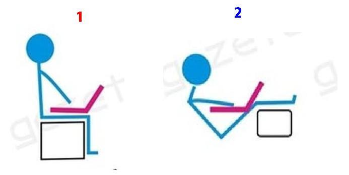 Cari Tahu Kebiasaan Posisi Enak Dengan Laptop