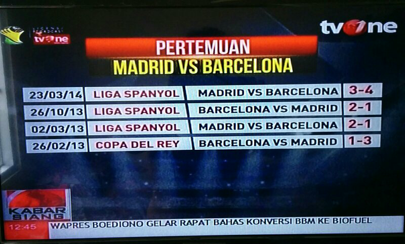 final Copa del Rey (El Classico) Malam ini !!!! Tebak yuk ...