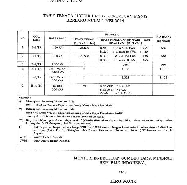 Tarif Dasar Listrik 2014 Permen ESDM No.9 2014