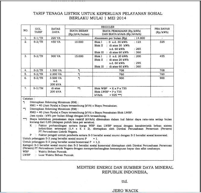 TDL Terbaru 2014 , Berlaku Mulai Mei 2014 Permen ESDM 09 2014