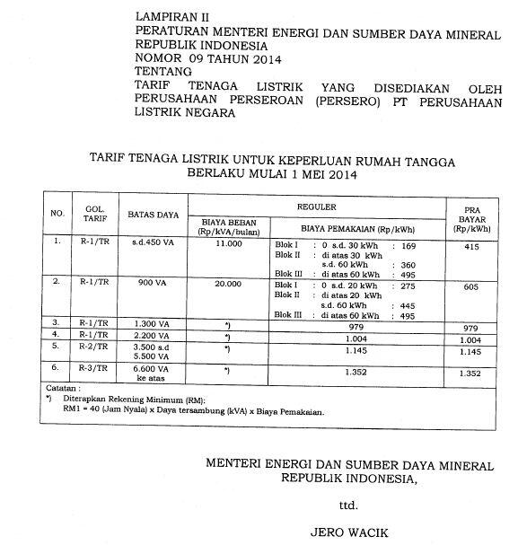 Tarif Dasar Listrik 2014 Permen ESDM No.9 2014