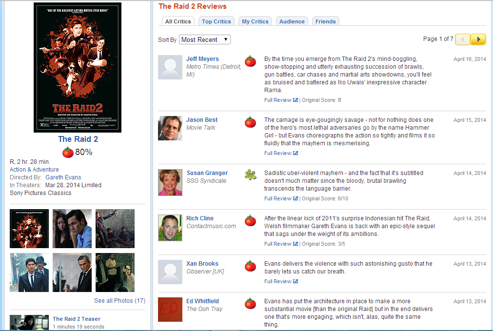 apa kata kritikus film dunia tentang the raid 2 ???
