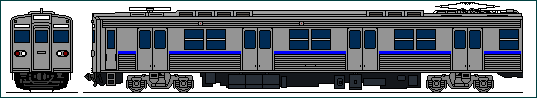 Jenis - Jenis KRL AC di KRL Jabodetabek