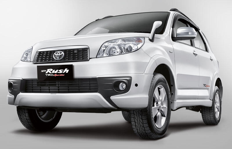 Paket Kredit Toyota DP Murah Agya Avanza Innova Fortuner Yaris