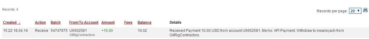 Share &#91;HYIP&#93; OilRigContractors 105%-125% 1 hari, 55%-70% harian untuk 2 hari DLL