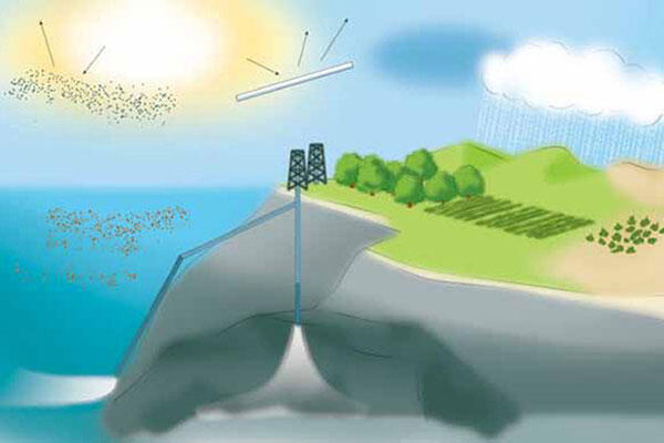 &#91;MUST READ&#93; 7 Konsep Geo Engineering Untuk Menyelamatkan Bumi