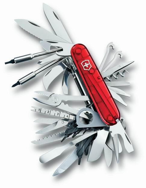 Sejarah Berdirinya Victorinox