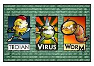 10 Virus Komputer Terkejam di Dunia