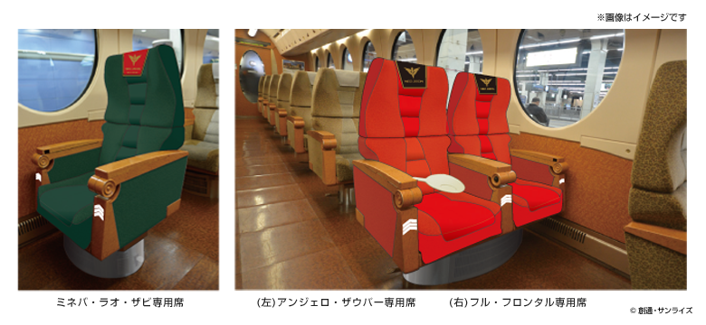 Jepang Luncurkan Kereta Cepat Berbentuk Gudam ! Gundam Lovers Masuk !!