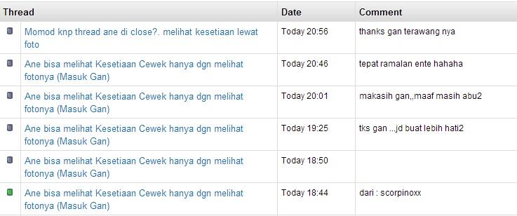 Ane bisa melihat Kesetiaan Cewek hanya dgn melihat fotonya (Masuk Gan)