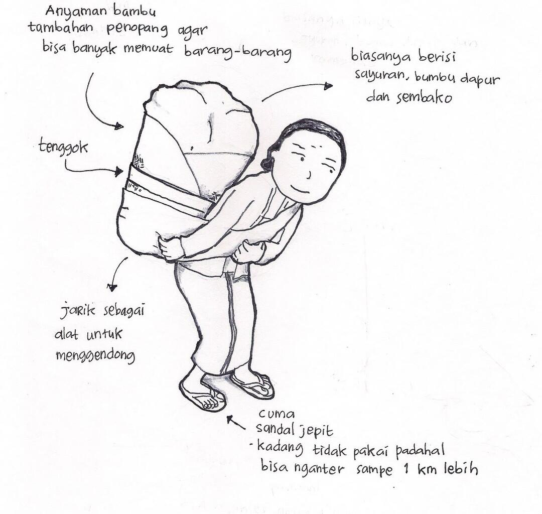 Inspirasi Kartini : Buruh Gendong