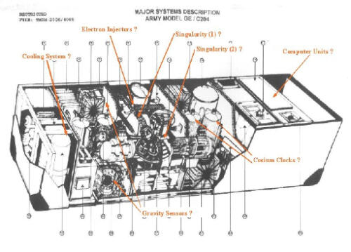 &#91;B&#93;John Titor Pengembara Waktu&#91;/B&#93;