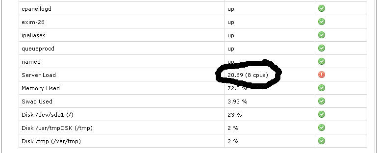 &#91;ASK&#93; Paket VPS Yang Kuat