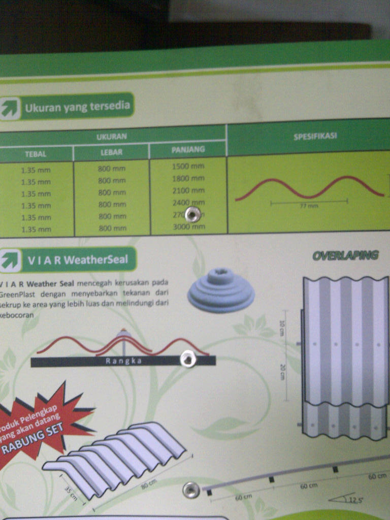 Seng Gelombang Plastik