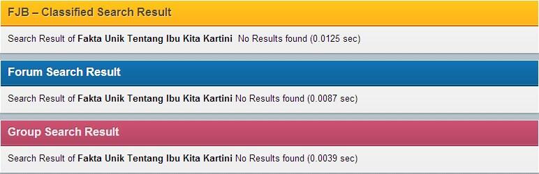 Fakta Unik Tentang Ibu Kita Kartini ( R.A. Kartini )