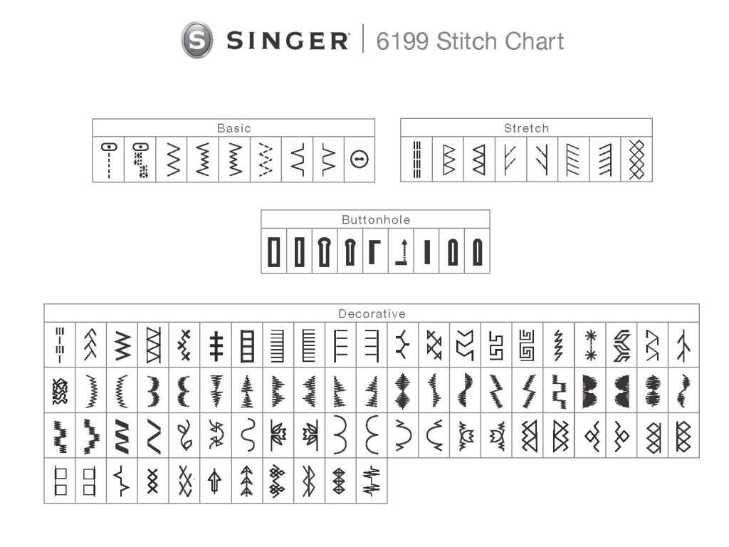 Mesin Jahit / Sewing machine SINGER 6199 Brilliance