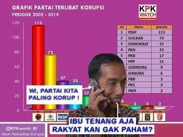 Bukan Jokowi yang Akan Dilantik Jadi Presiden…!! #WHY