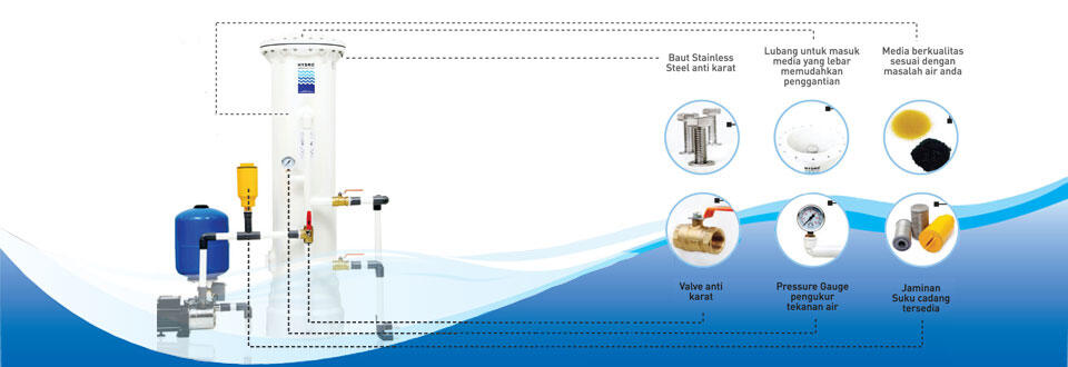 Penjernih Air Hydro Water Technology