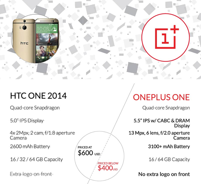 Indonesia, OnePlus One is Coming..!!