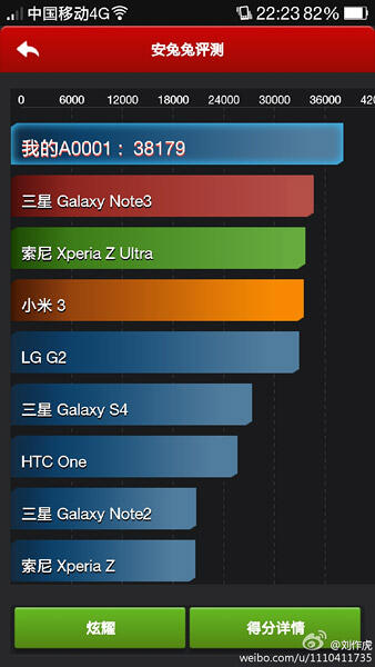 Indonesia, OnePlus One is Coming..!!