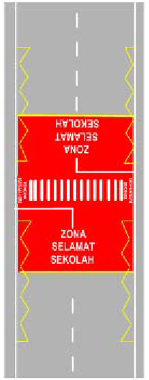 Mengenal Tipe Penyebrangan Jalan Bagi Pejalan Kaki &#91;Bukan Hanya Zebra Cross Gan&#93;