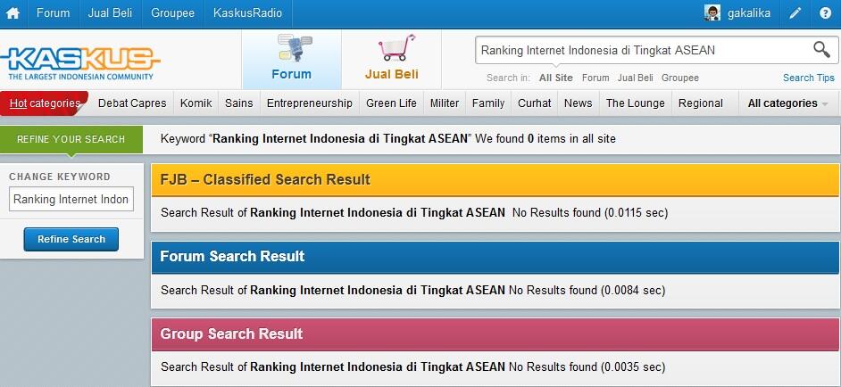 Ranking Kecepatan Internet Indonesia di Tingkat ASEAN