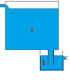 Violation of Natural Laws :D - Page 3  KASKUS