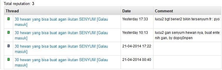 30 hewan yang bisa buat agan ikutan SENYUM &#91;Galau masuk&#93;