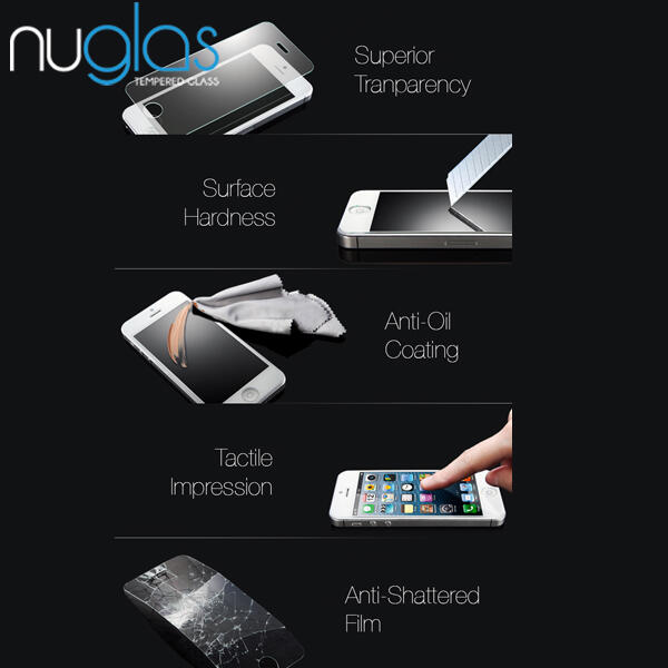 NUGLAS, TYREX TEMPERED GLASS HTC ONE, XPERIA Z1, Z2, LG G2, G3, NEXUS 5