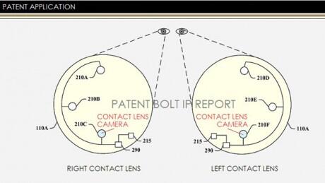 Sekarang ada soft lens yang bisa buat foto &#91;HOT&#93;