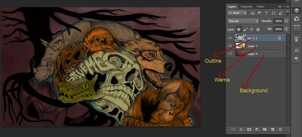 Drawing, Digital Painting, Comic Class, Belajar Bareng Yuk!! - Page 3