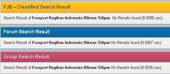 Tahukah Anda. Freeport Rugikan Indonesia Ribuan Trilyun