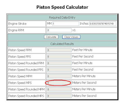 Mencari Batas aman RPM mesin Bore up dan Struk up