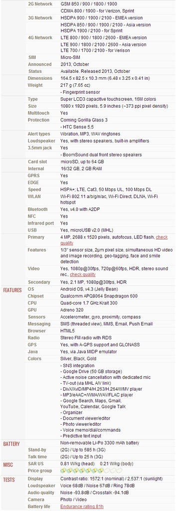 &#91;Official Lounge&#93; HTC One Max | Max Entertain, Max Your Life &#91;Full HD + 5,9&quot;&#93;