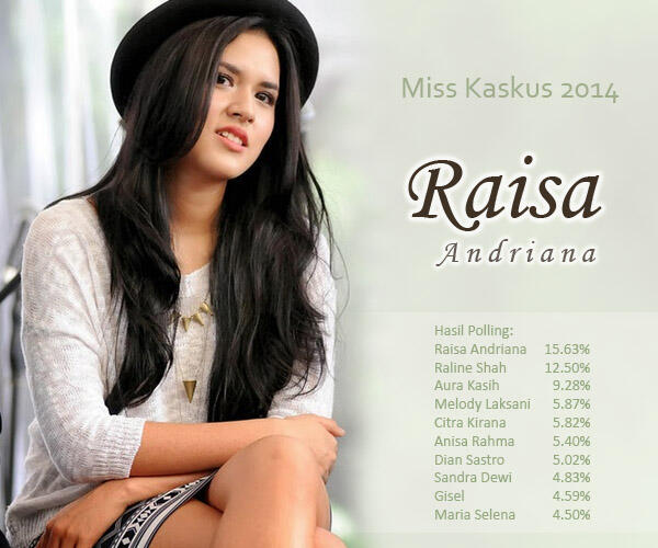 Wowwwwwww cantiknya.... ini dia Pemenang Miss Kaskus 2015