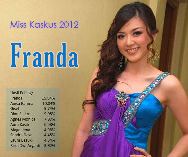 Supeeeerhot++..... Pemenang Miss Kaskus 2014 ... :)